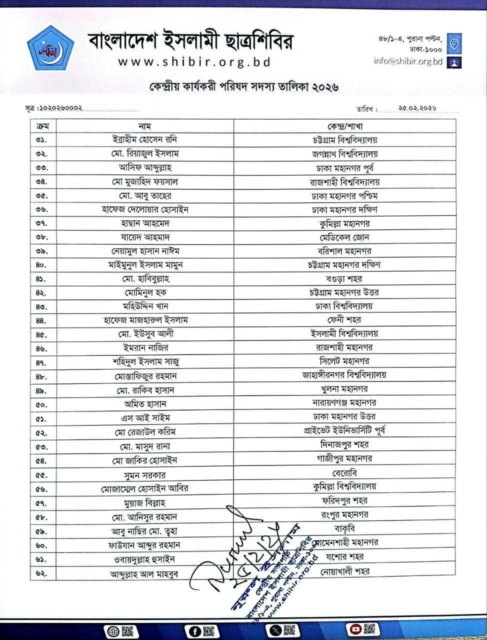 ২০২৬ সেশনের কেন্দ্রীয় কার্যকরী পরিষদ ও সেক্রেটারিয়েট গঠন সম্পন্ন