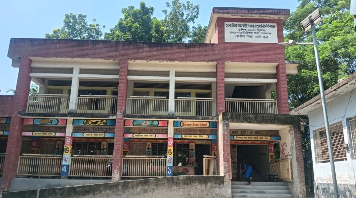 গোপালগঞ্জ বিদ্যালয়ের কমিটি গঠনে প্রধান শিক্ষকের অনিয়মের অভিযোগ